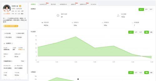 抖音网红各种吃瓜图片大全,一场视觉盛宴的瓜界狂欢