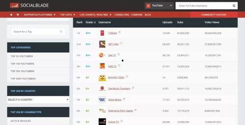 抖音网红各种吃瓜网站视频下载,揭秘网络热点背后的真相