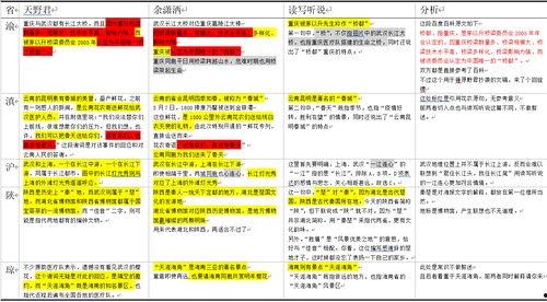 吃瓜网红小说全文阅读,娱乐圈的甜蜜陷阱